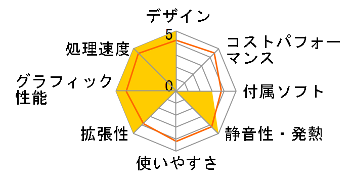 eX.computer AeroStream RA7J-H81/ZT�̃��[�U�[���r���[
