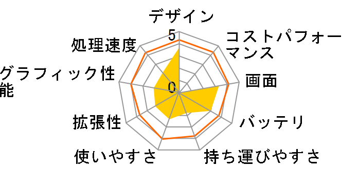 X540YA X540YA-XX017T�̃��[�U�[���r���[