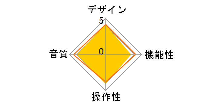 N-30AE�̃��[�U�[���r���[