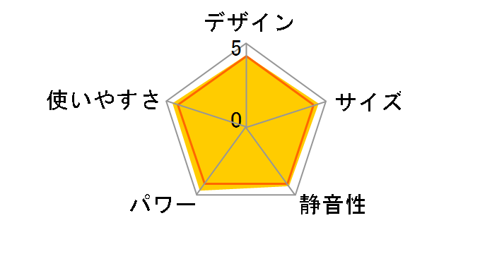 SRC-364E [�s�s�K�X]�̃��[�U�[���r���[