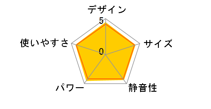 FH-WZ3616BY(W) [�G���K���g�z���C�g]�̃��[�U�[���r���[