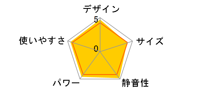 FH-VX3616BY(W) [�p�[���z���C�g]�̃��[�U�[���r���[