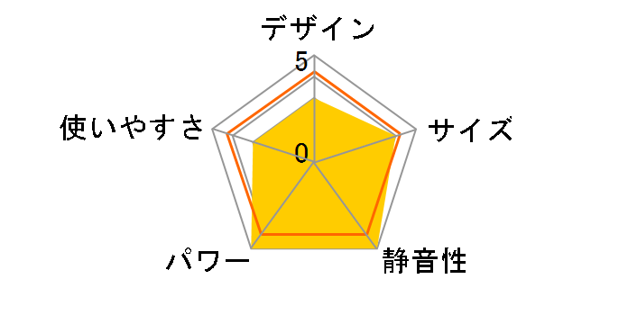 FH-VX5716BY(T) [�G���K���g�u���E��]�̃��[�U�[���r���[