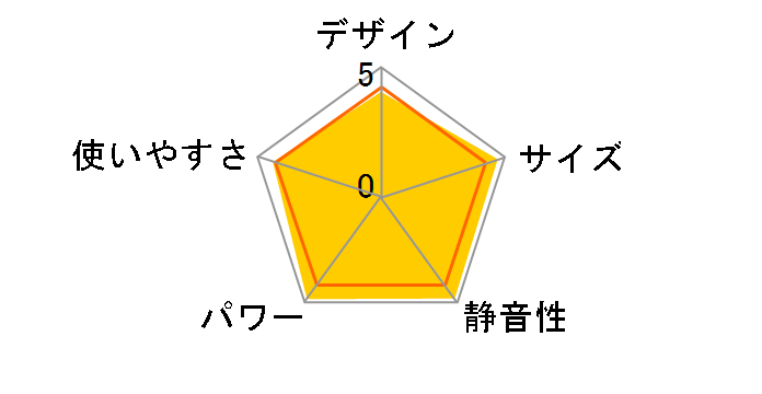 FH-ST3616BY�̃��[�U�[���r���[