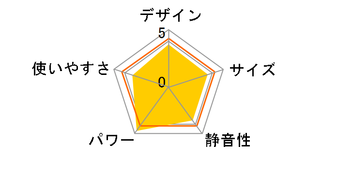 FH-ST4616BY�̃��[�U�[���r���[