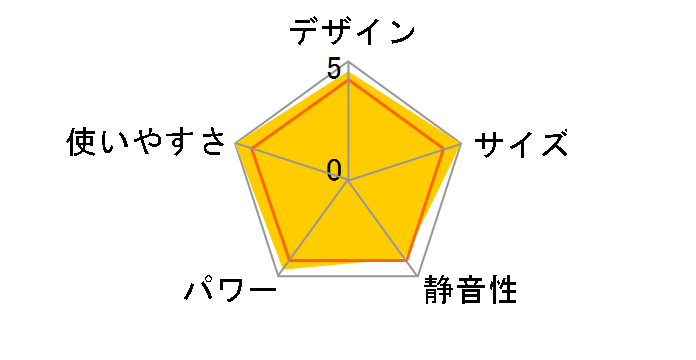 FH-ST5716BY�̃��[�U�[���r���[