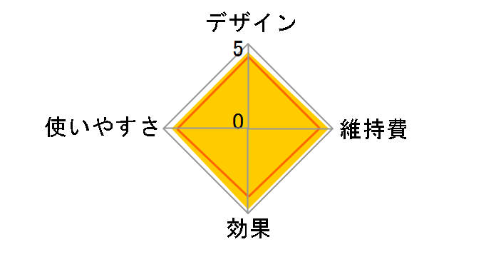 �X�`�[�}�[ �i�m�P�A EH-SA37�̃��[�U�[���r���[