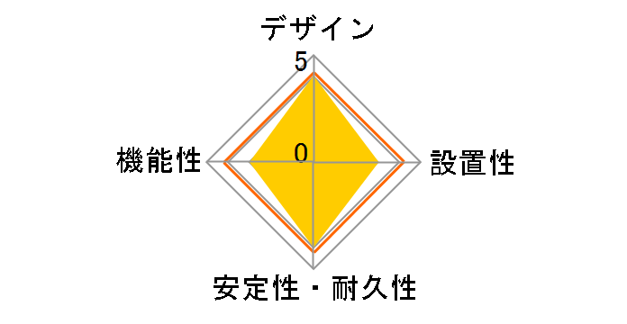 T-M303WH [�z���C�g]�̃��[�U�[���r���[