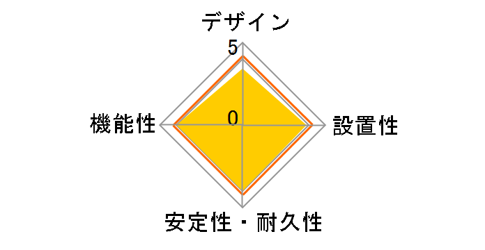 T-M310BK [�u���b�N]�̃��[�U�[���r���[