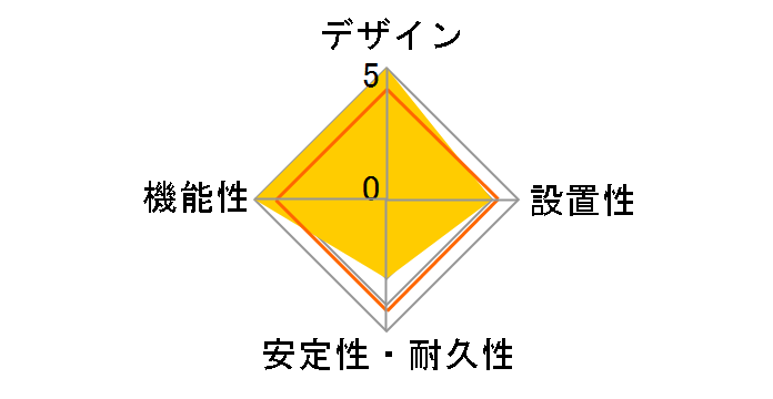 flecc barra T-NFL01-2610BK [�u���b�N]�̃��[�U�[���r���[