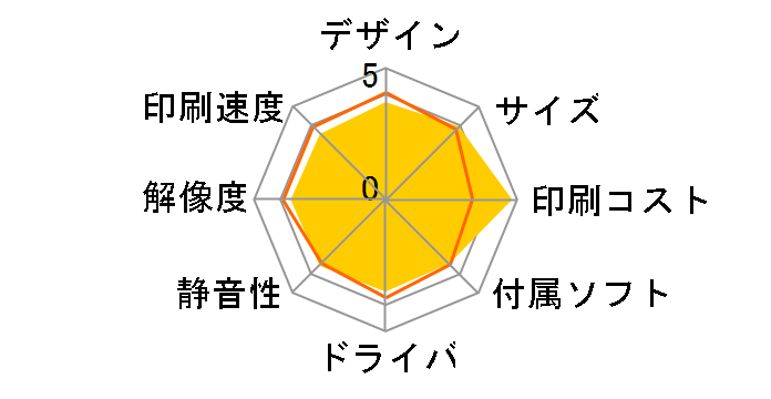 EP-M570T�̃��[�U�[���r���[