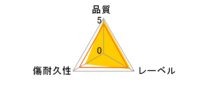 DRD120WPE.50SP [DVD-R 16�{�� 50���g]�̃��[�U�[���r���[