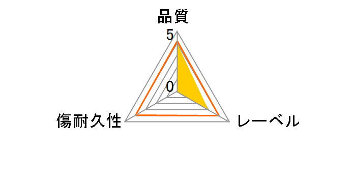 DRD120PWE.20SP [DVD-R 16�{�� 20���g]�̃��[�U�[���r���[