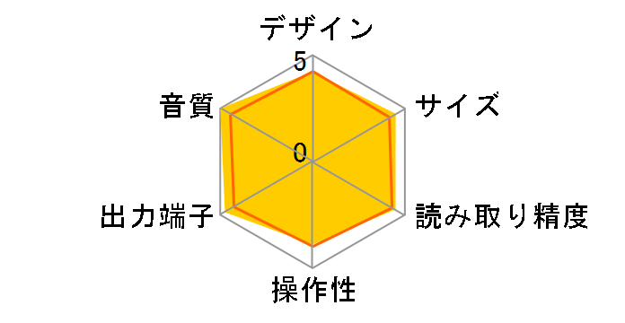 marantz SA-10�̃��[�U�[���r���[