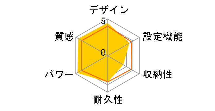 ���񂽂񏰒g DC-2V4-MC [���C�g�x�[�W��]�̃��[�U�[���r���[