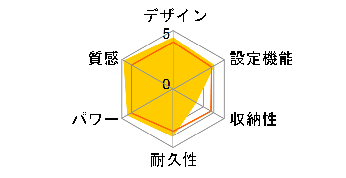 ���񂽂񏰒g DC-3V4R-MC [���C�g�x�[�W��]�̃��[�U�[���r���[