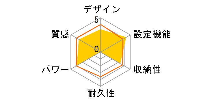 DC-15NK�̃��[�U�[���r���[