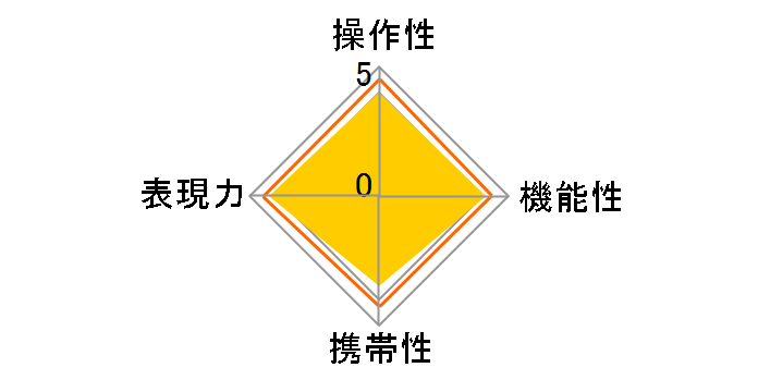 SP 150-600mm F/5-6.3 Di VC USD G2 (Model A022) [�L���m���p]�̃��[�U�[���r���[