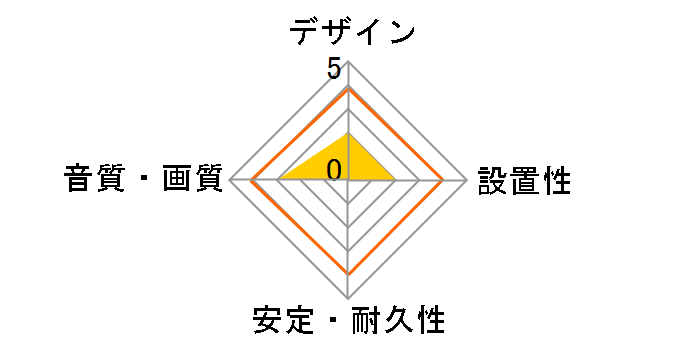 CN-ML50-W [0.5m �z���C�g]�̃��[�U�[���r���[