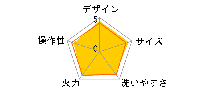 �₫�₫ EA-BJ20�̃��[�U�[���r���[