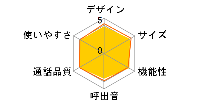 RU�ERU�ERU VE-GZ30DL-A [�l�C�r�[�u���[]�̃��[�U�[���r���[