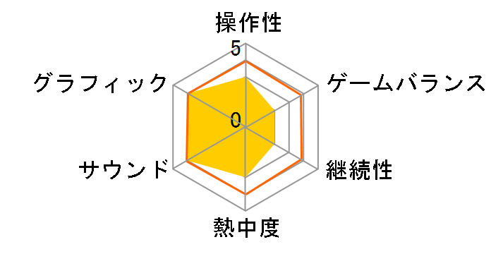 �A�C�J�c�X�^�[�Y�IMy�X�y�V�����A�s�[���̃��[�U�[���r���[