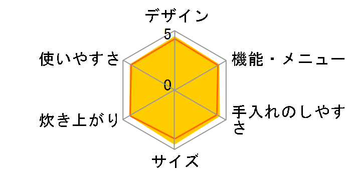 �������� JPC-A100-KA [�u���[�u���b�N]�̃��[�U�[���r���[