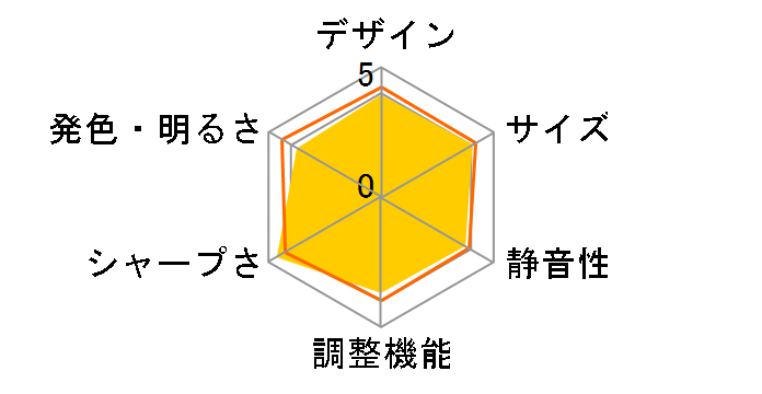 VPL-VW535 (B) [�u���b�N]�̃��[�U�[���r���[