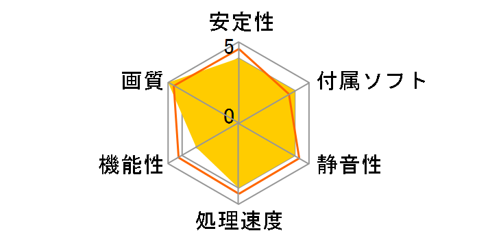 iChill GeForce GTX 1080 V2 X3 Edition C108C3-2SDN-P6DNX [PCIExp 8GB]�̃��[�U�[���r���[