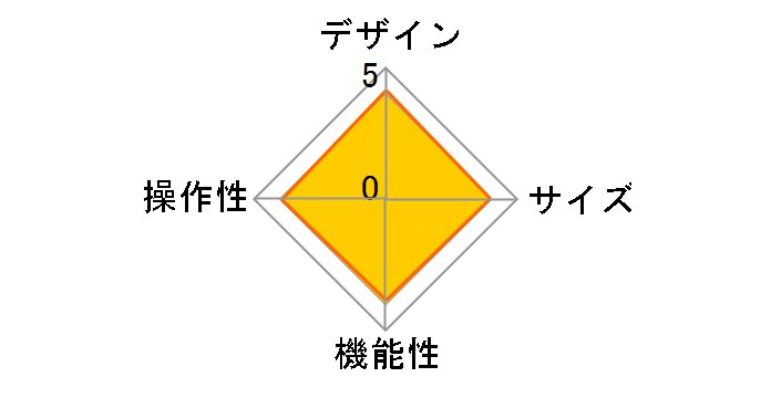 PM-A16MHVCCR [�N���A]�̃��[�U�[���r���[