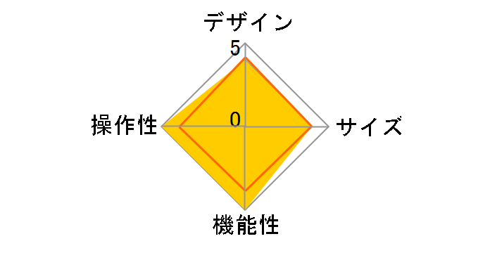 PM-A16LZEROBK [�u���b�N]�̃��[�U�[���r���[