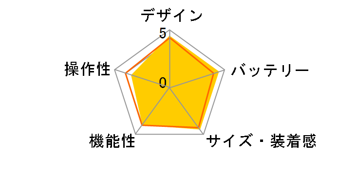 Apple Watch Series 1 38mm MNNH2J/A [�s���N�T���h�X�|�[�c�o���h]�̃��[�U�[���r���[