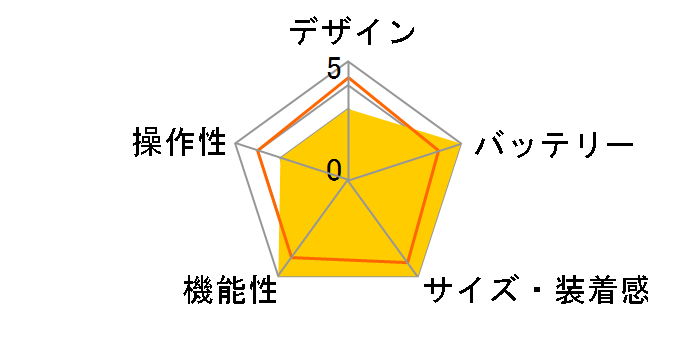 Apple Watch Series 1 42mm MP032J/A [�u���b�N�X�|�[�c�o���h]�̃��[�U�[���r���[