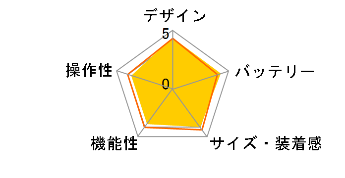 Apple Watch Series 2 38mm MNRW2J/A [�C�G���[/���C�g�O���C�E�[�u���i�C����]�̃��[�U�[���r���[