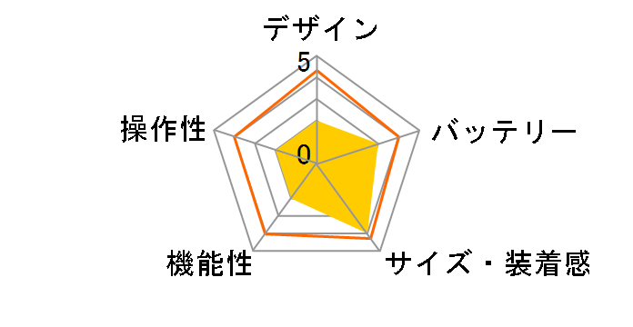 Apple Watch Series 2 42mm L�T�C�Y MNU62J/A [�~�b�h�i�C�g�u���[���U�[���[�v]�̃��[�U�[���r���[