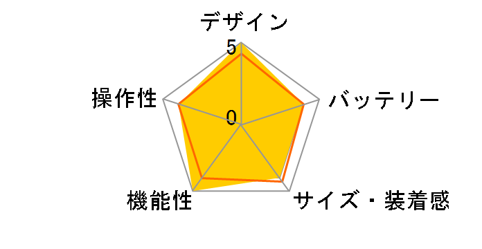 Apple Watch Series 2 38mm MNTM2J/A [�X�y�[�X�u���b�N�~���l�[�[���[�v]�̃��[�U�[���r���[