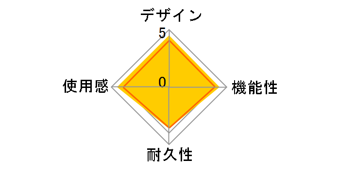 ���C�����X�R���g���[���[(DUALSHOCK 4) CUH-ZCT2J12 [�E�F�C�u�E�u���[]�̃��[�U�[���r���[