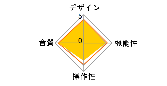 NS-6130�̃��[�U�[���r���[