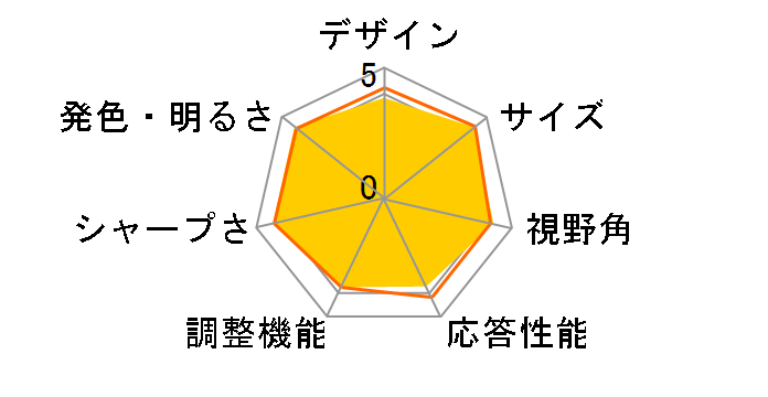 KH245V [23.8�C���` �u���b�N]�̃��[�U�[���r���[