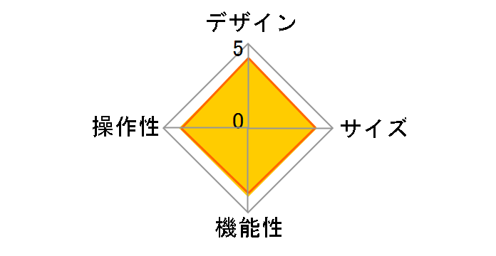 GRAMAS COLORS CHC446PGL [Gold]�̃��[�U�[���r���[