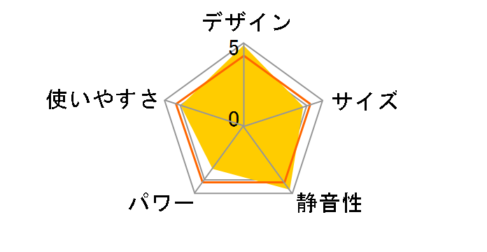 SL-6616�̃��[�U�[���r���[