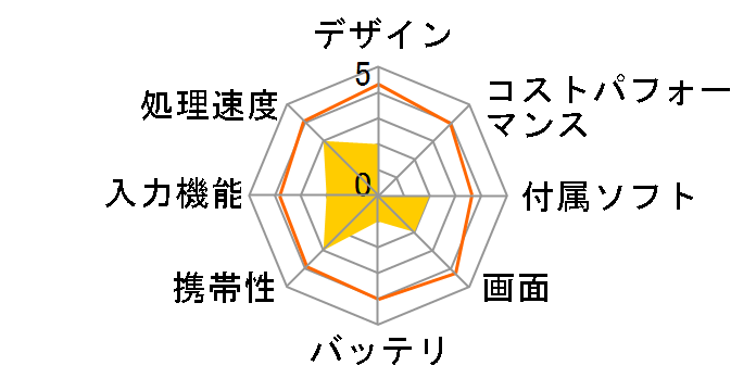 LAVIE Hybrid ZERO HZ300/FAB PC-HZ300FAB [�X�g�[���u���b�N]�̃��[�U�[���r���[