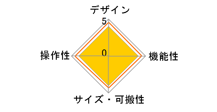 909 Celebration Special Paint TT-99�̃��[�U�[���r���[