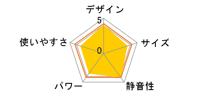 �x���J���h RHJ75V0915-GY [�s���A�z���C�g+�V���N�O���[]�̃��[�U�[���r���[