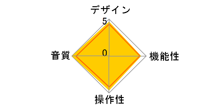 DC-950�̃��[�U�[���r���[