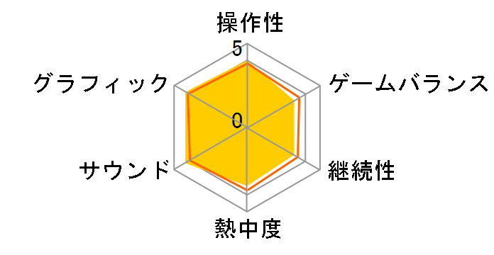 NARUTO-�i���g- �����` �i���e�B���b�g�X�g�[��4 ROAD TO BORUTO�̃��[�U�[���r���[