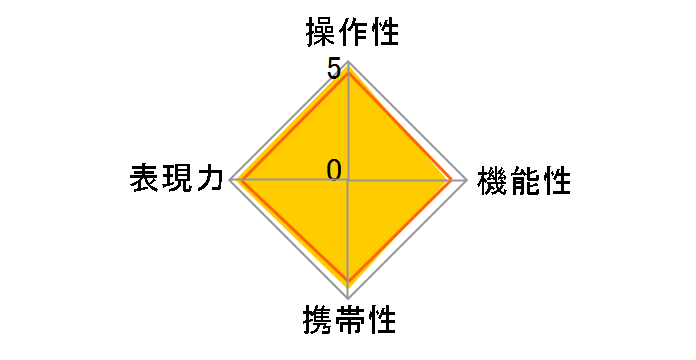 �t�H�N�g�����_�[ NOKTON 58mm F1.4 SL II S [�u���b�N����]�̃��[�U�[���r���[
