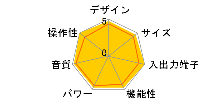 LX-380�̃��[�U�[���r���[