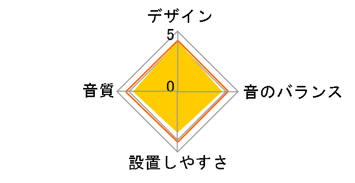 X-180S�̃��[�U�[���r���[