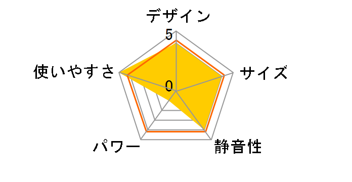 �I�v�e�B�~�X�g �S�X�t�H�[�h GOS12J�̃��[�U�[���r���[